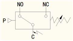 機(jī)械式壓力開(kāi)關(guān)(圖1)