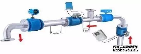 電磁流量計安裝與維護一篇搞定！