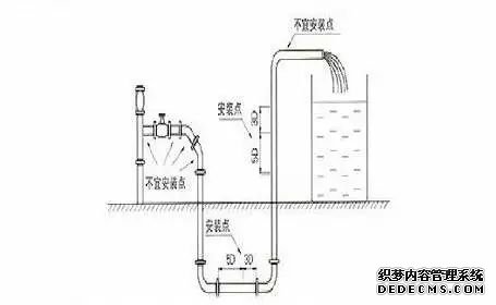 電磁流量計安裝與維護一篇搞定！