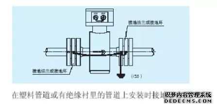 電磁流量計安裝與維護一篇搞定！