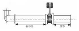 渦街流量計(jì)(圖6)