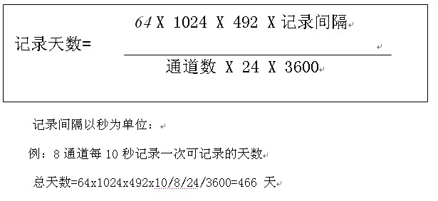 智能無紙記錄儀(圖2)