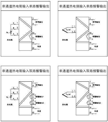 溫度變送器